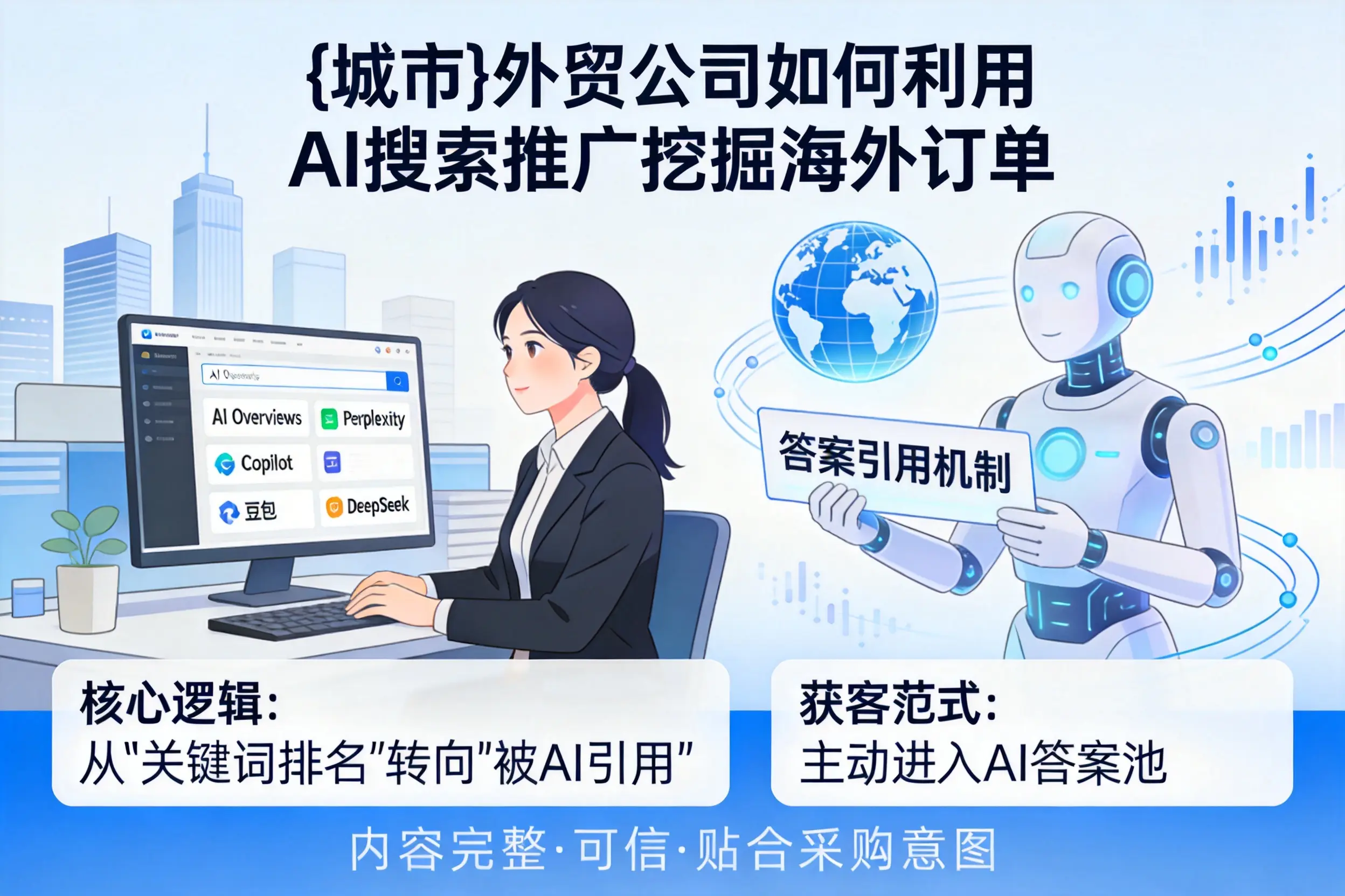 呼和浩特外贸公司如何利用AI搜索推广挖掘海外订单