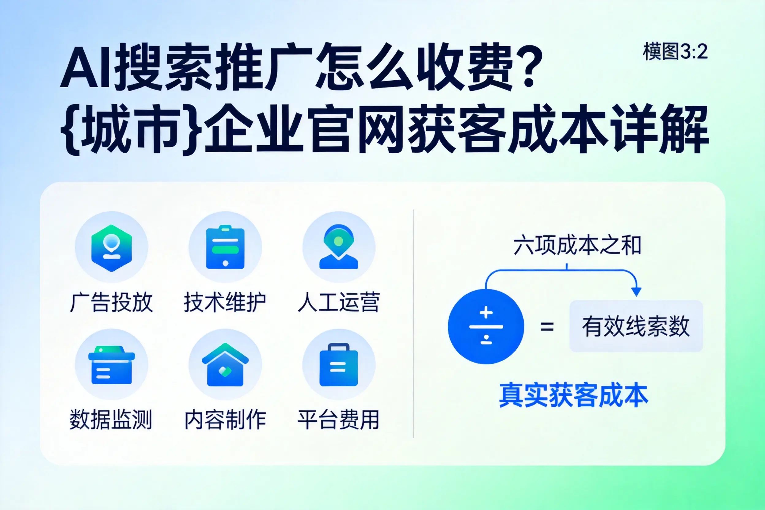 AI搜索推广怎么收费?呼和浩特企业官网获客成本详解