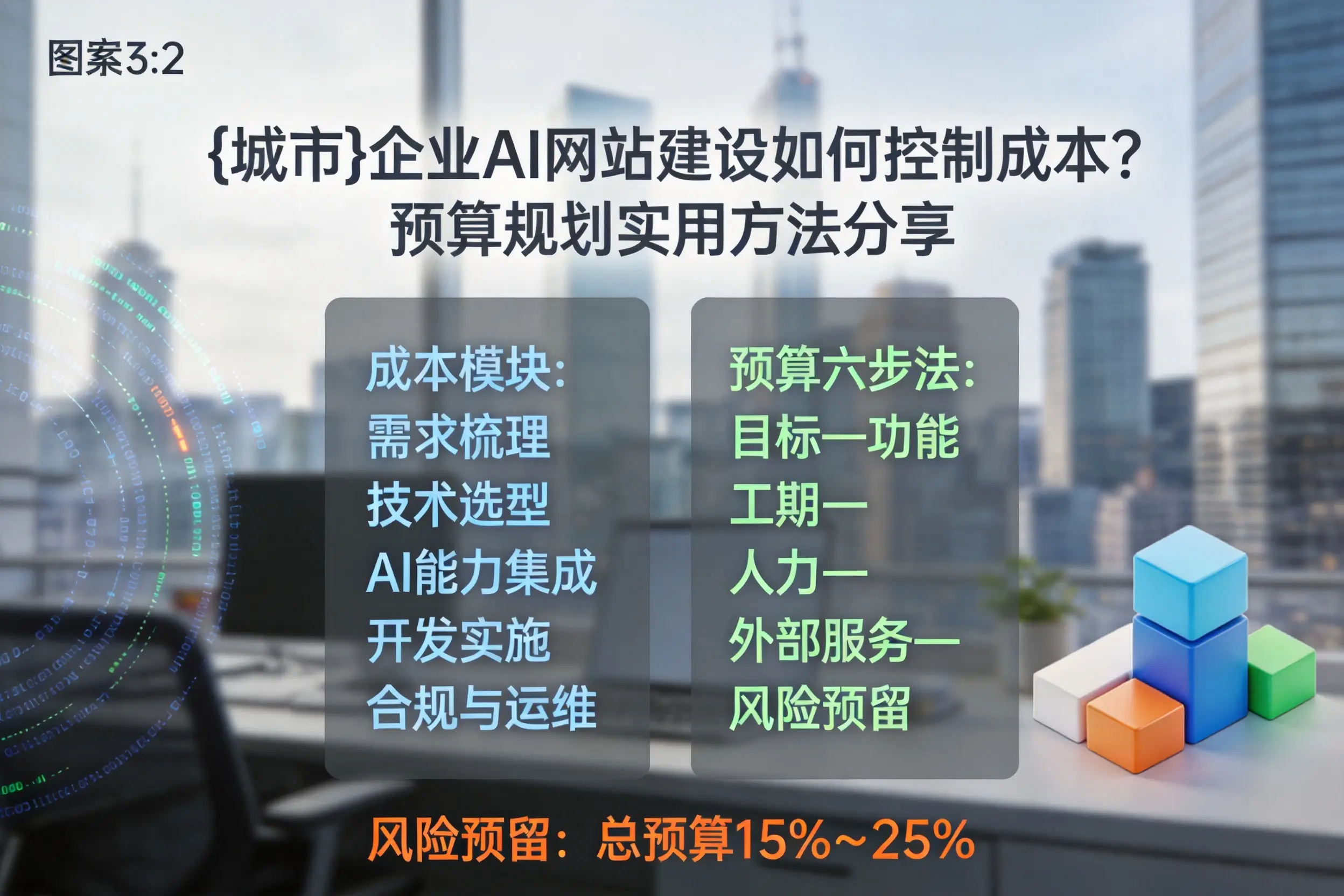 呼和浩特企业AI网站建设如何控制成本？预算规划实用方法分享