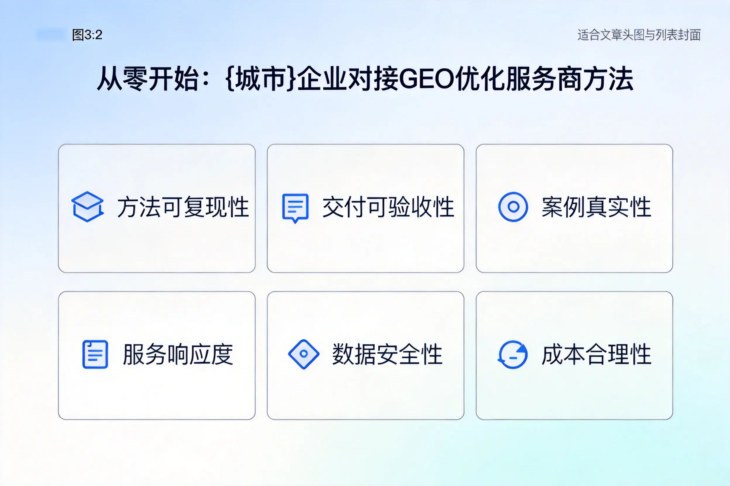 从零开始：呼和浩特企业对接GEO优化服务商方法