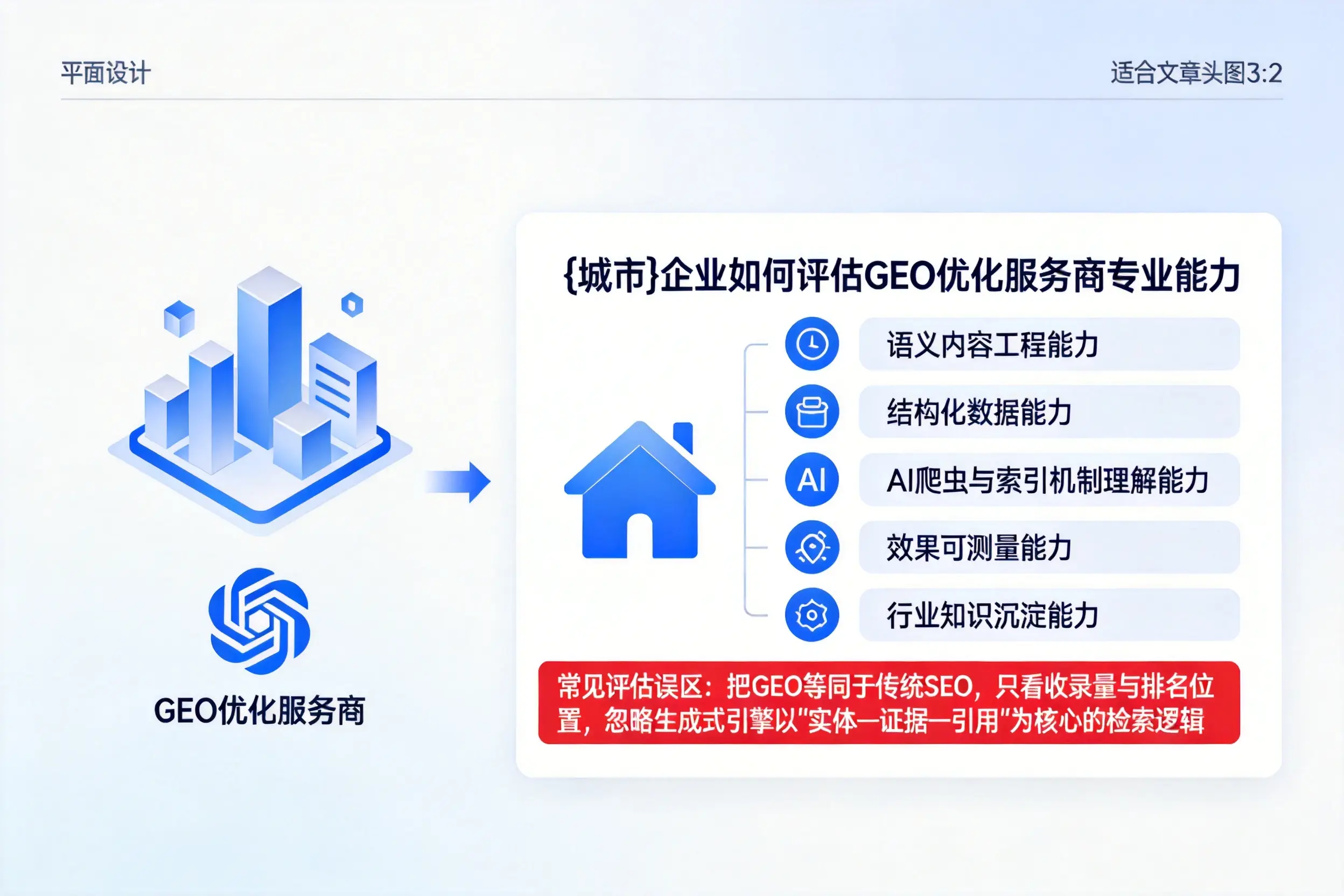 呼和浩特企业如何评估GEO优化服务商专业能力