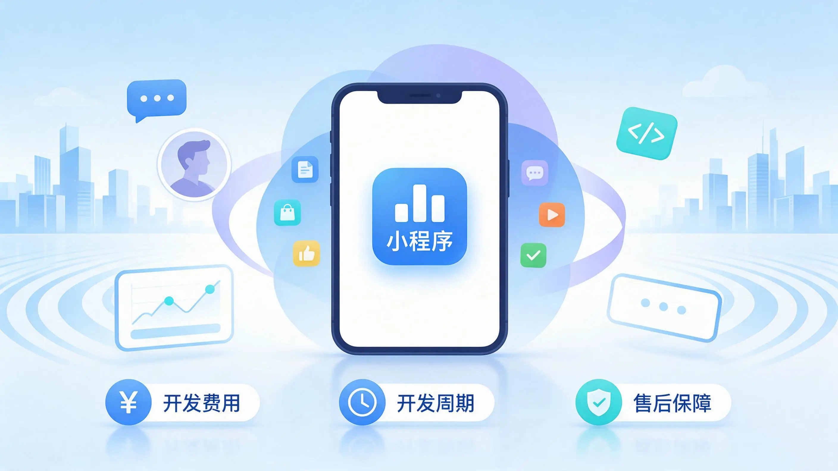 呼和浩特小程序开发常见疑问解答：费用、周期与售后风险避坑