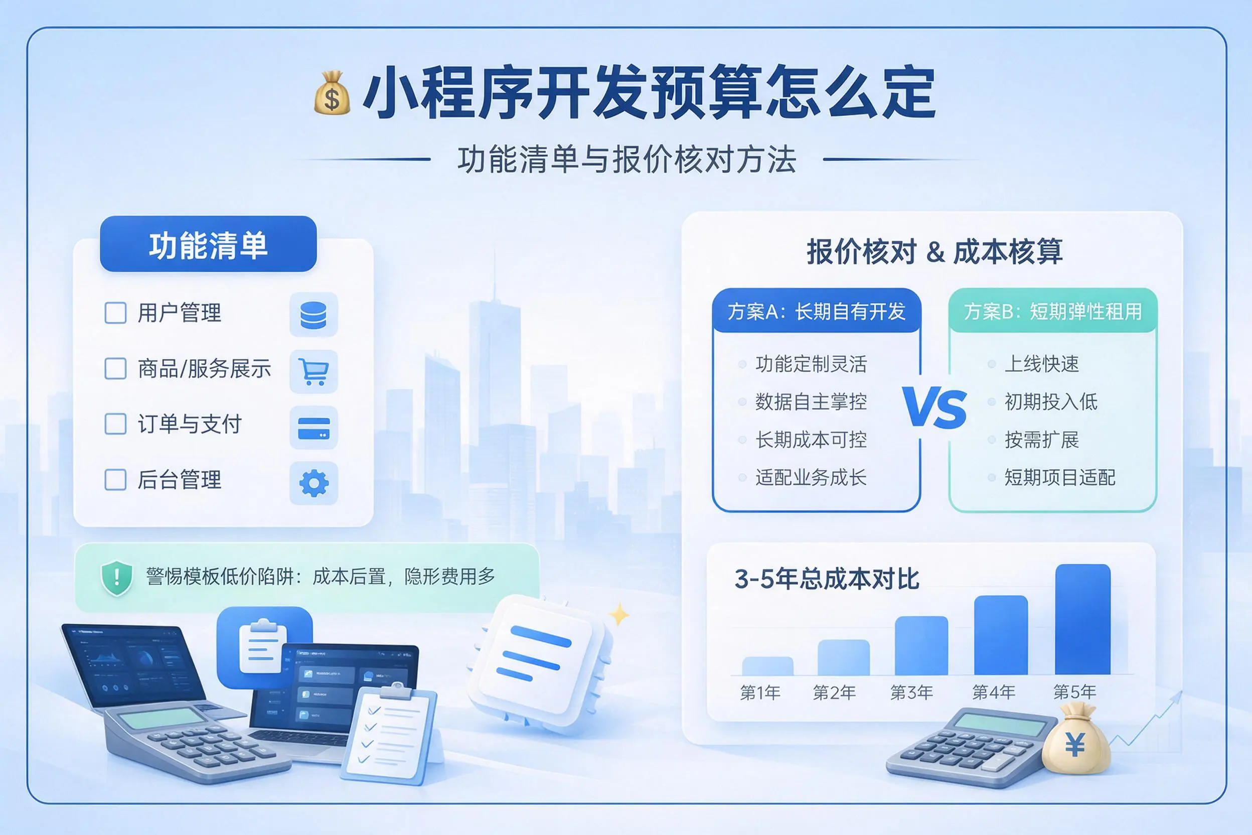 呼和浩特小程序开发预算怎么定：功能清单与报价核对方法