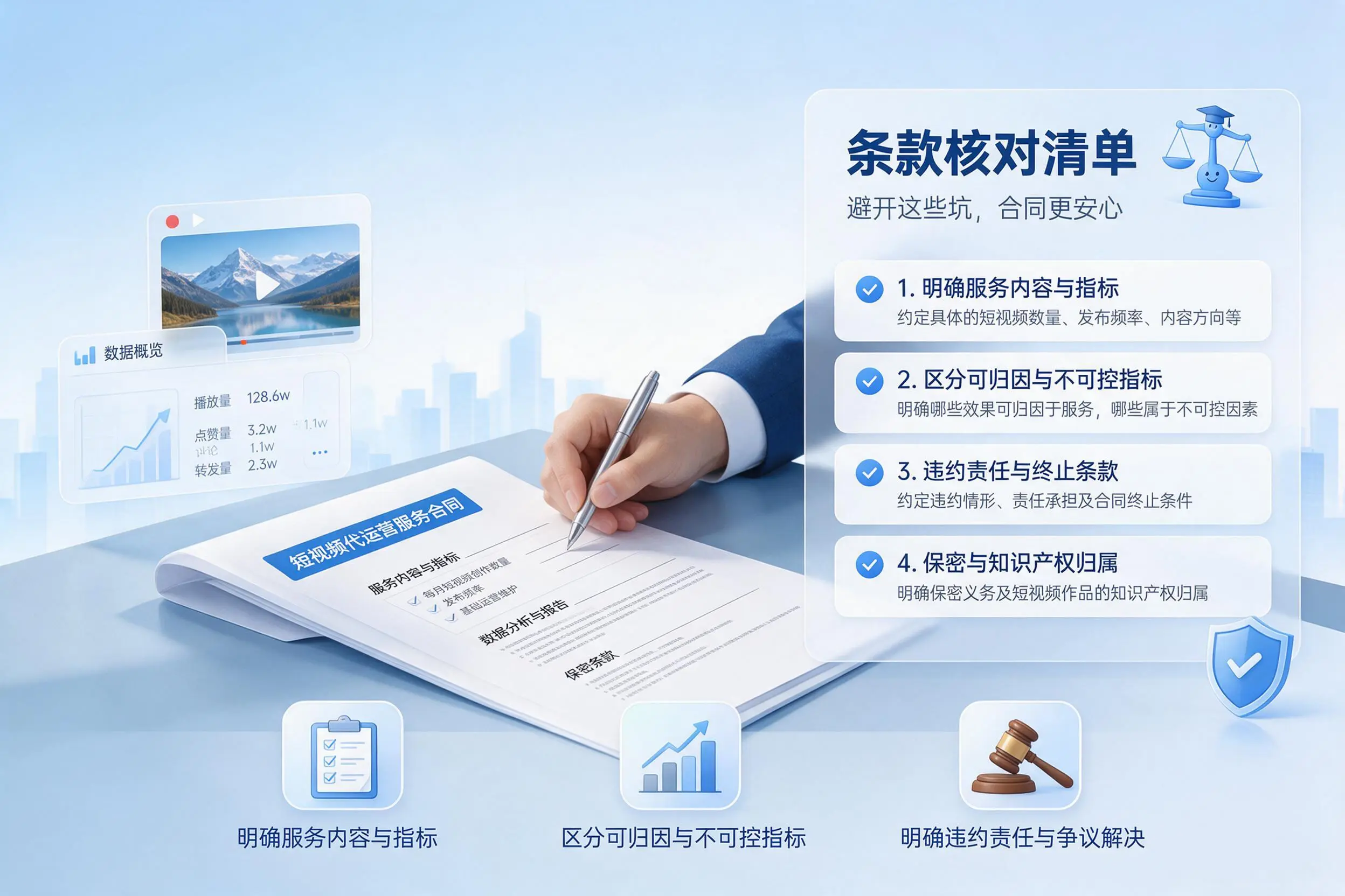 短视频代运营合同怎么签？呼和浩特企业条款核对与避坑要点