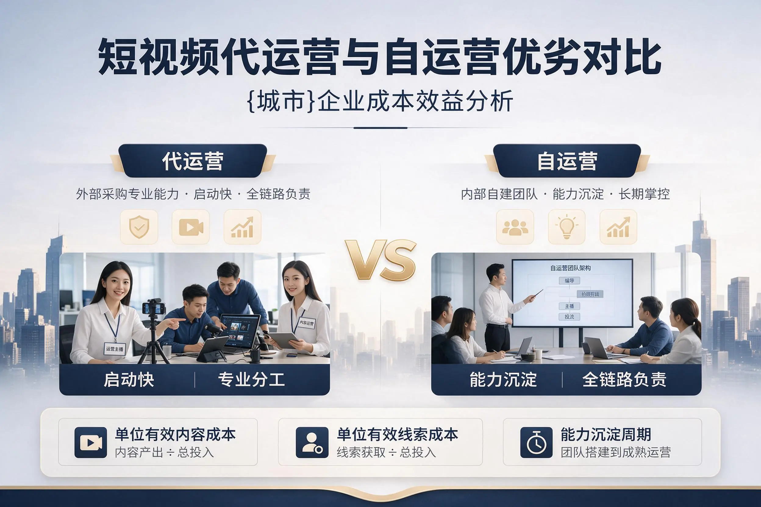 短视频代运营与自运营优劣对比：呼和浩特企业成本效益分析