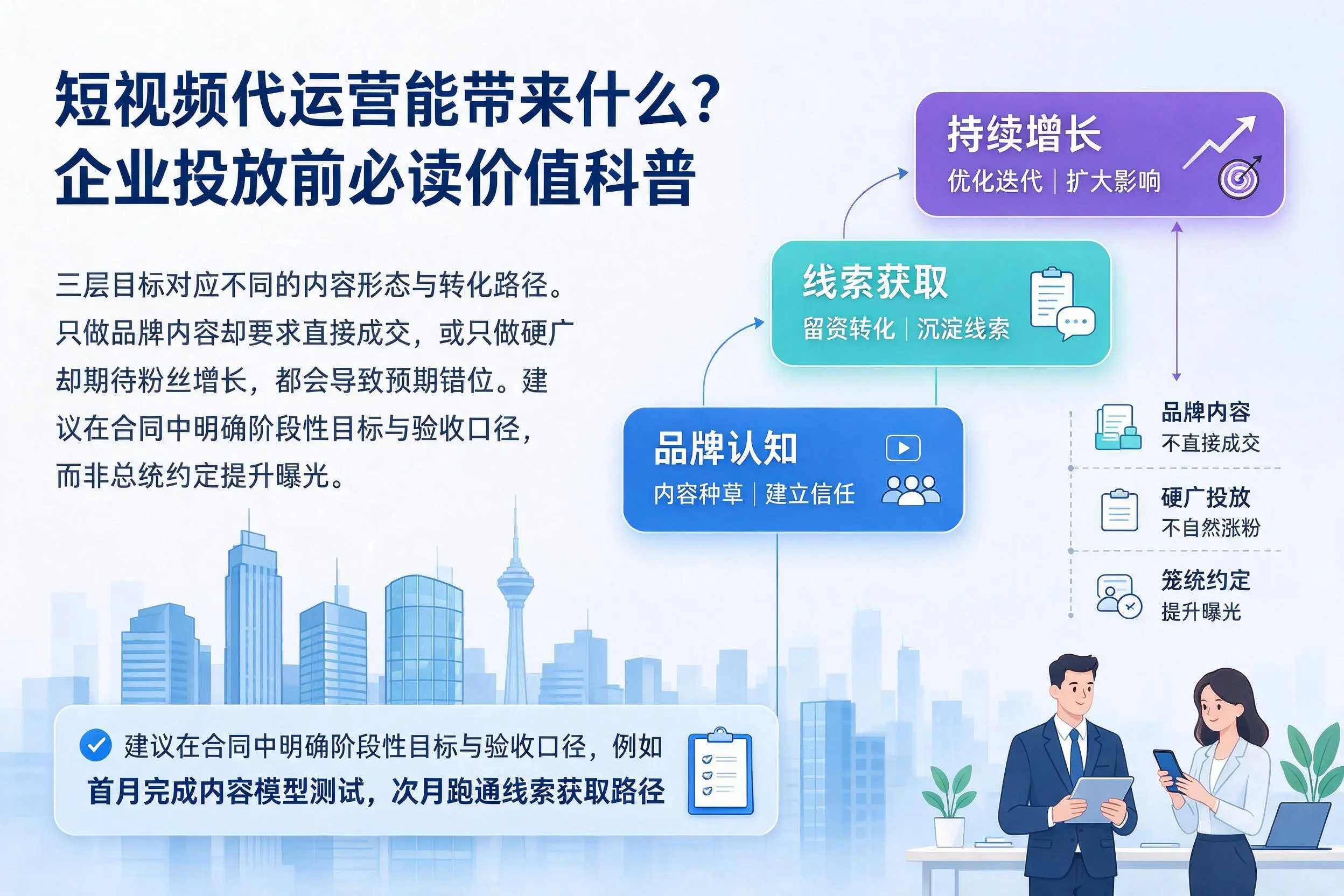 短视频代运营能带来什么？呼和浩特企业投放前必读价值科普