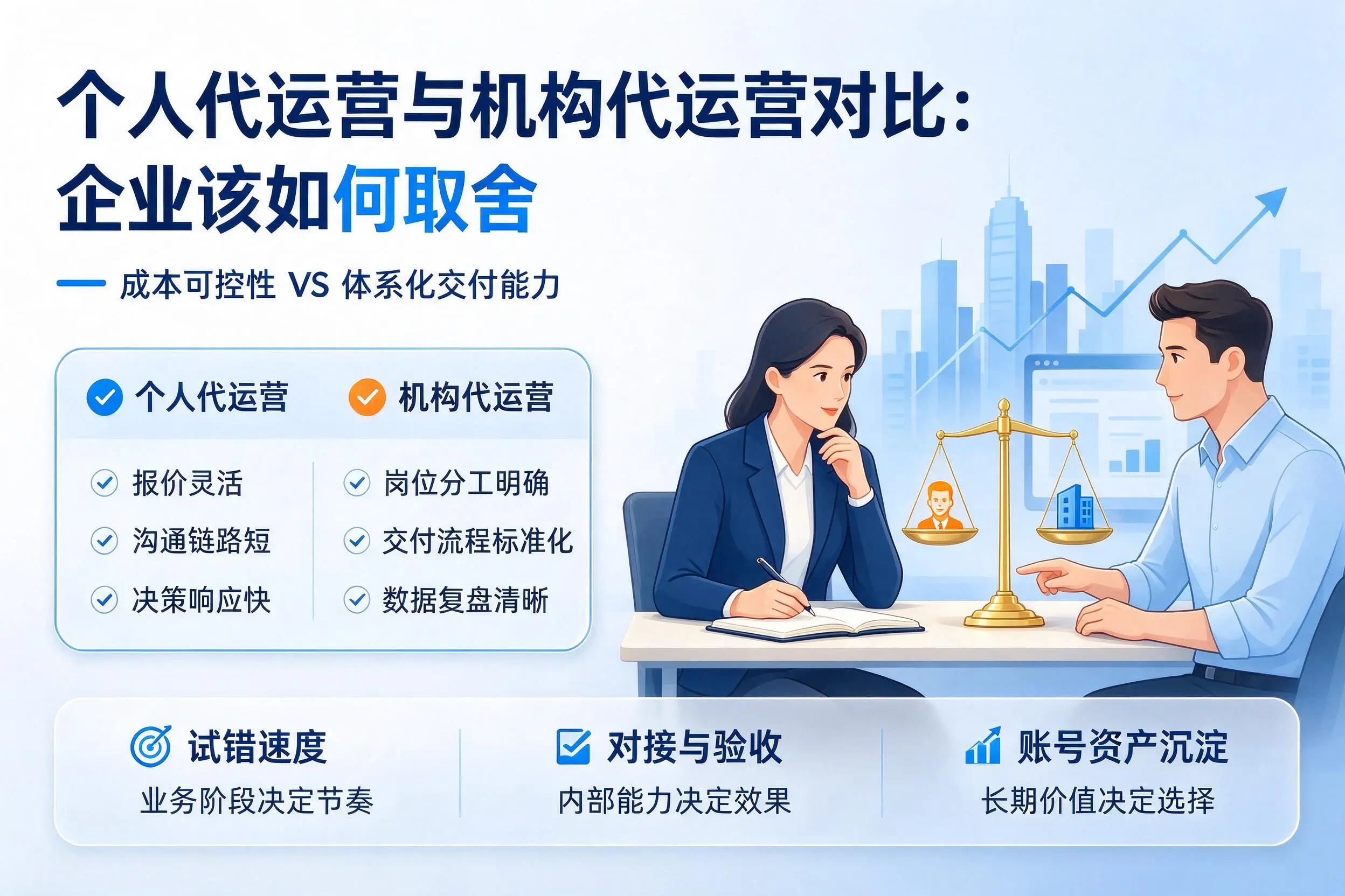 个人代运营与机构代运营对比：呼和浩特企业该如何取舍