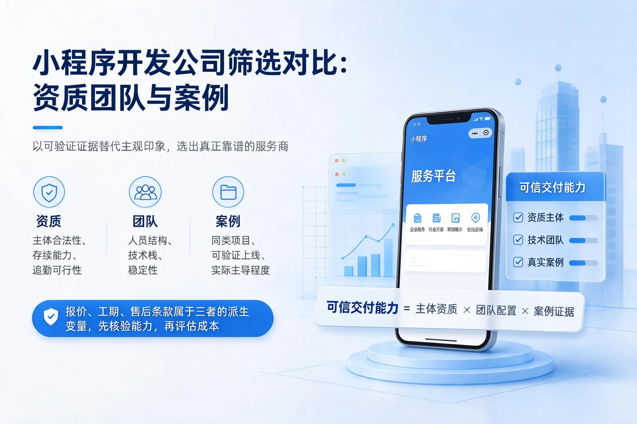 呼和浩特小程序开发公司筛选对比:资质团队与案例