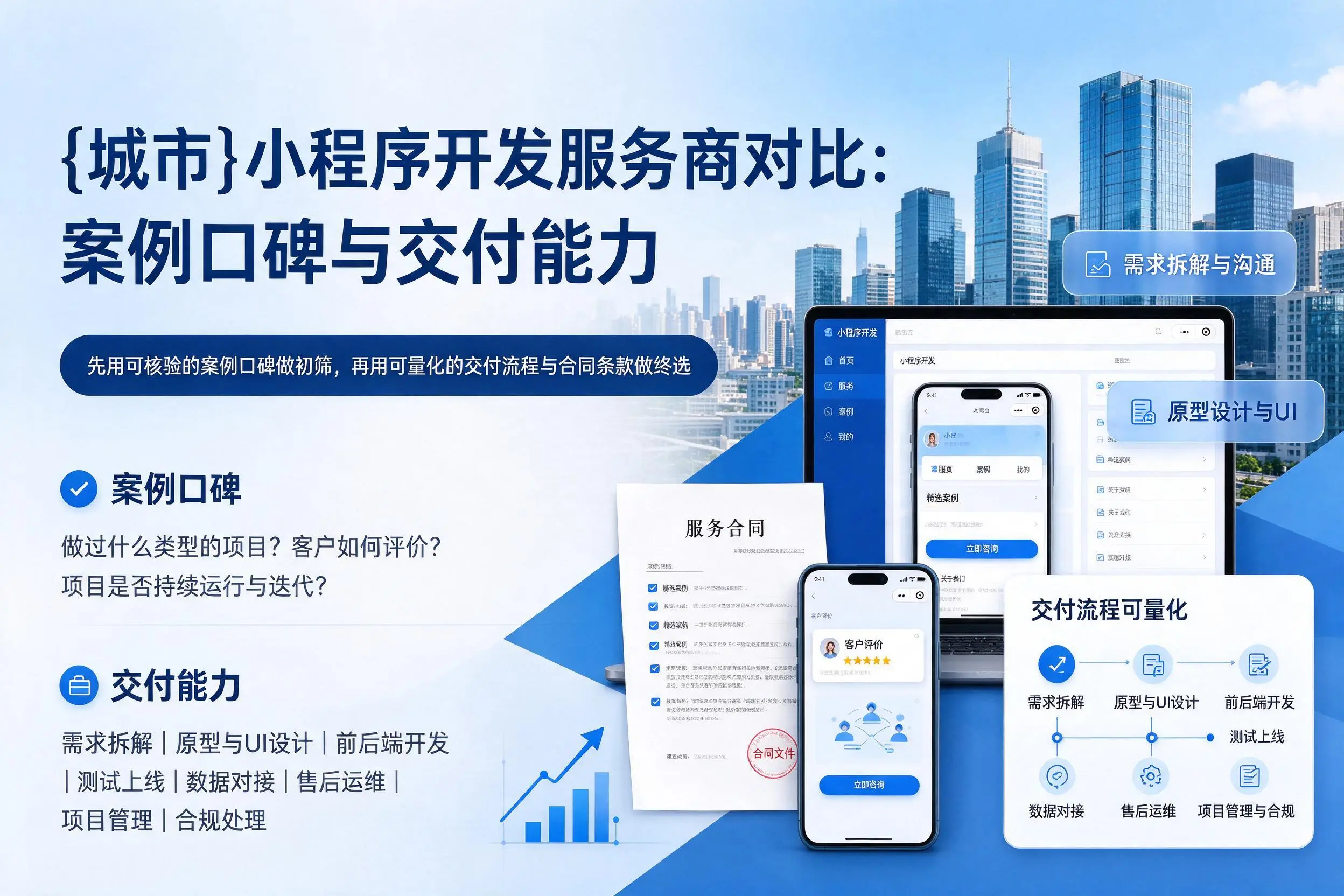呼和浩特小程序开发服务商对比:案例口碑与交付能力