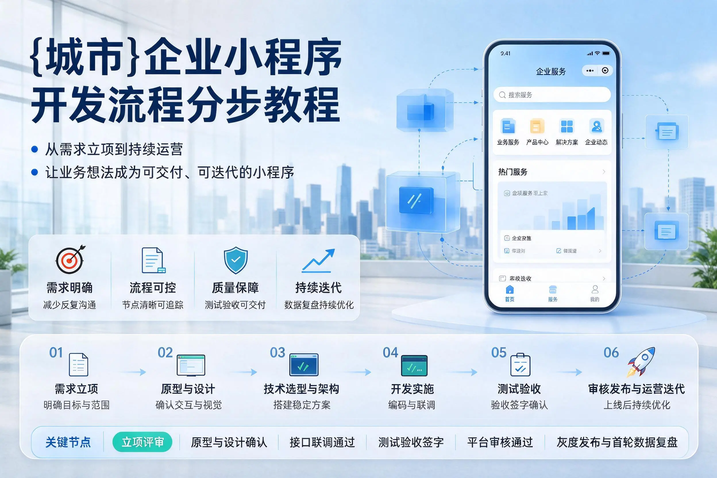 呼和浩特企业小程序开发流程分步教程与关键节点说明