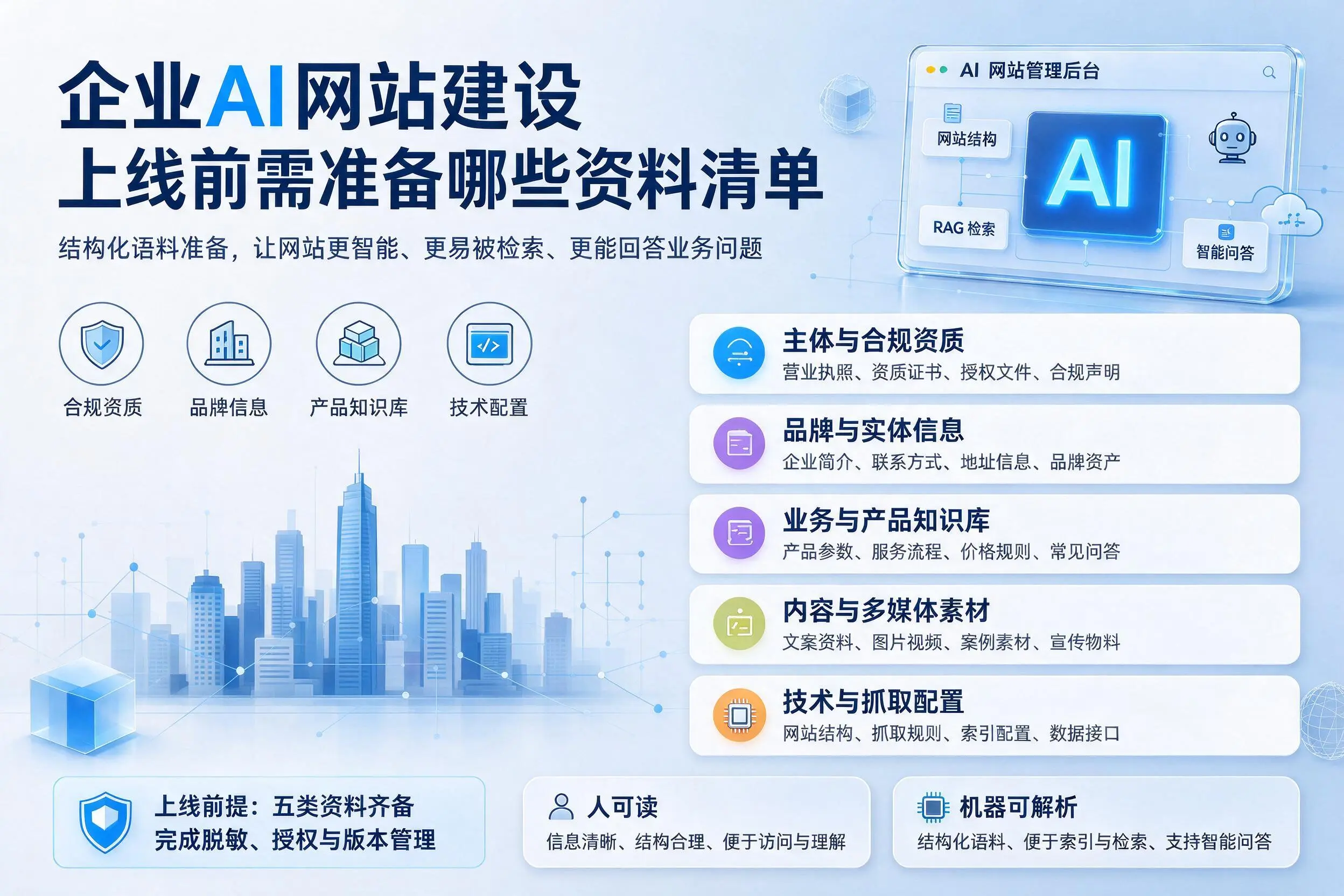 呼和浩特企业AI网站建设上线前需准备哪些资料清单