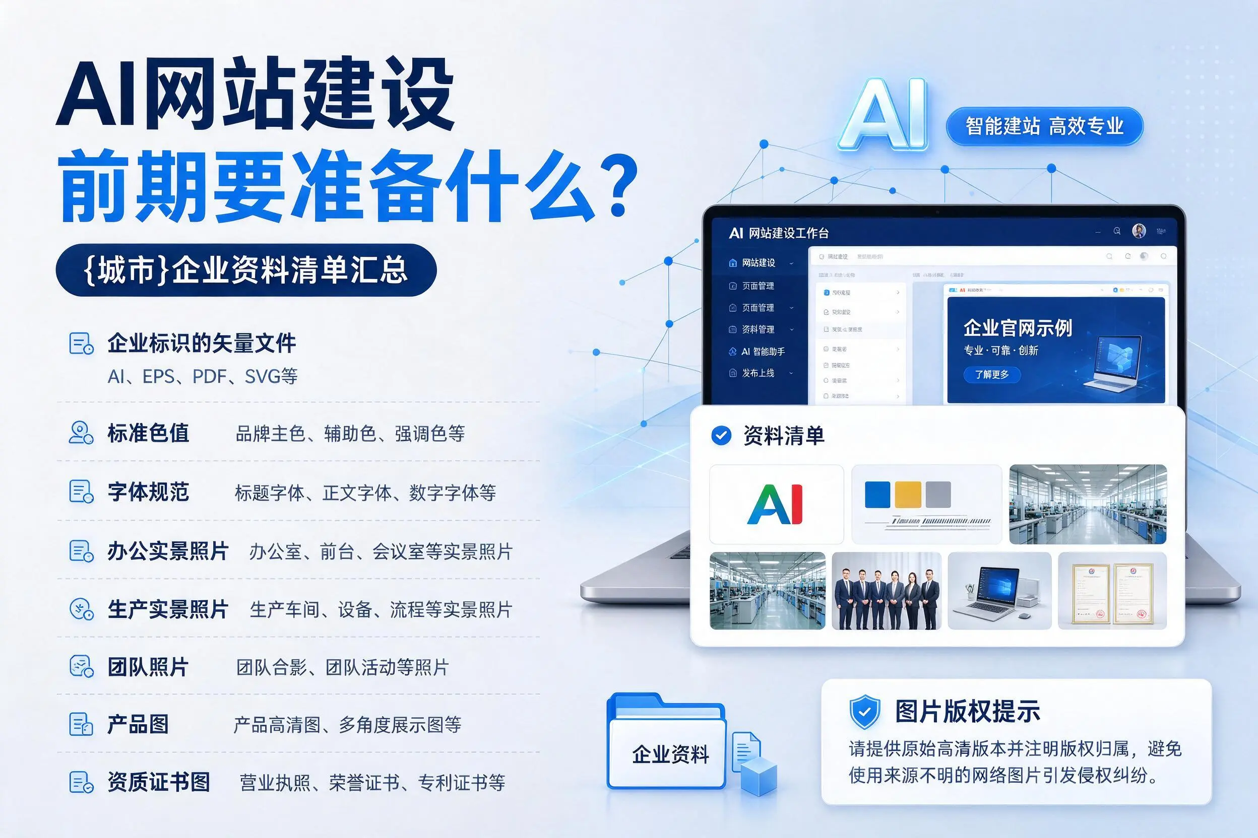AI网站建设前期要准备什么?呼和浩特企业资料清单汇总