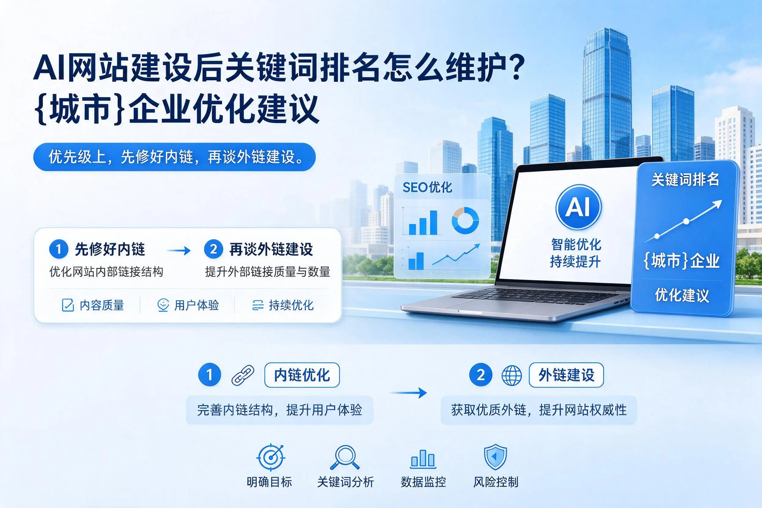 AI网站建设后关键词排名怎么维护？呼和浩特企业优化建议